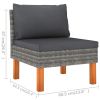 5 Piece Patio Lounge Set with Cushions Poly Rattan Gray