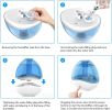 Ultrasonic Humidifier 1.5L Large Capacity Air Humidifier Fragrance Diffuser For Household